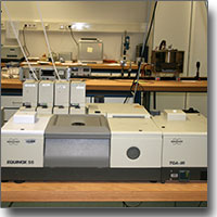 IR-Spektrometer