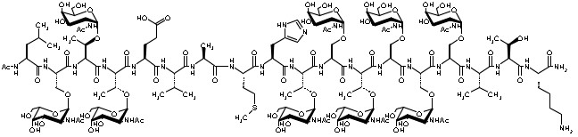 klich