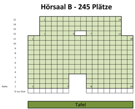 Hoersaal B