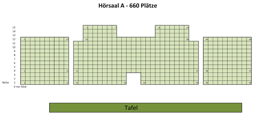 Hoersaal A