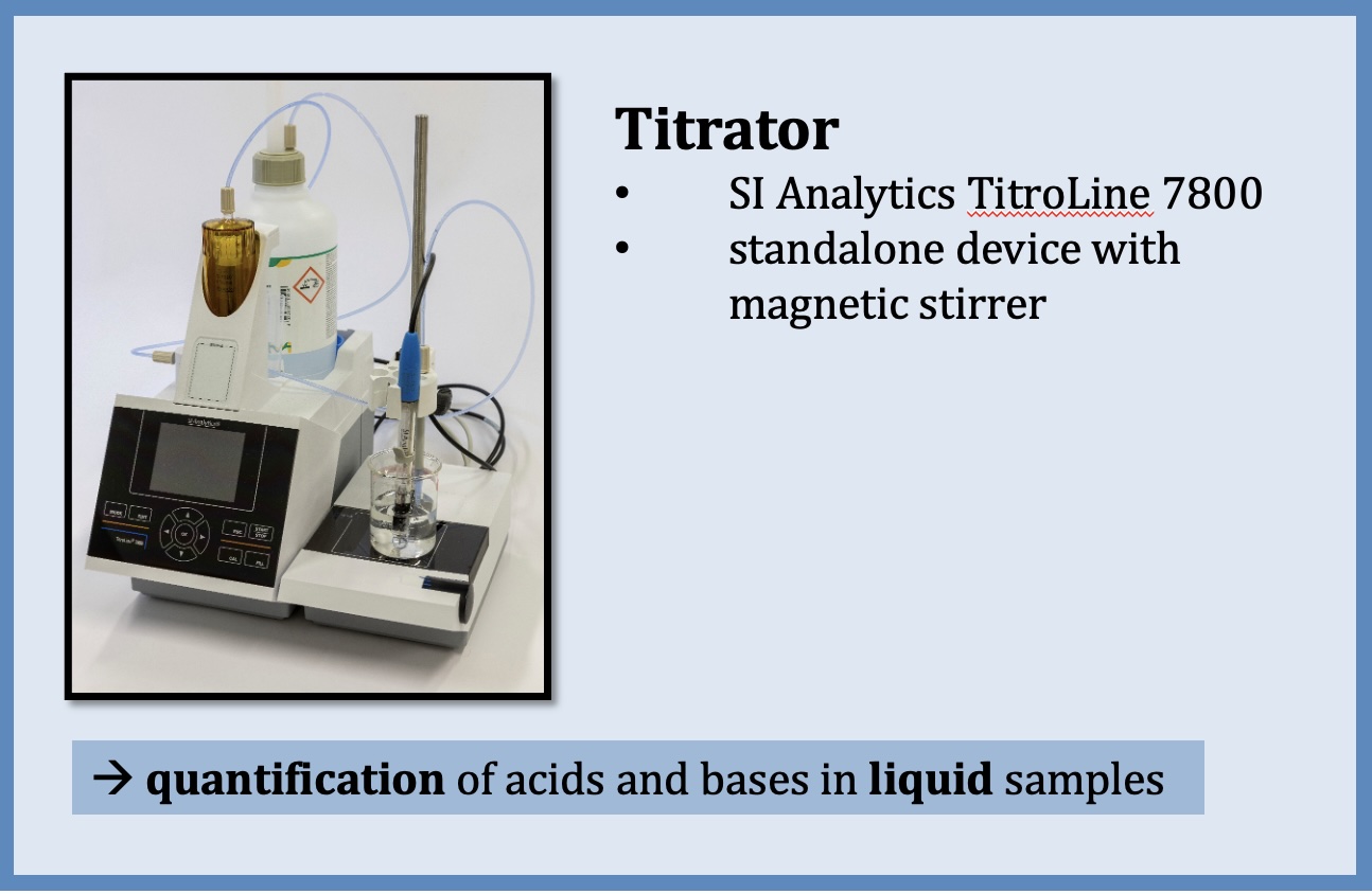 Titrator